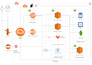 deploy your application on AWS with devops best practices